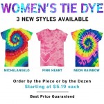 New For Summer 2015
