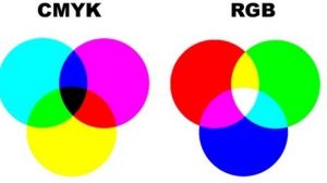 Color Diagrams