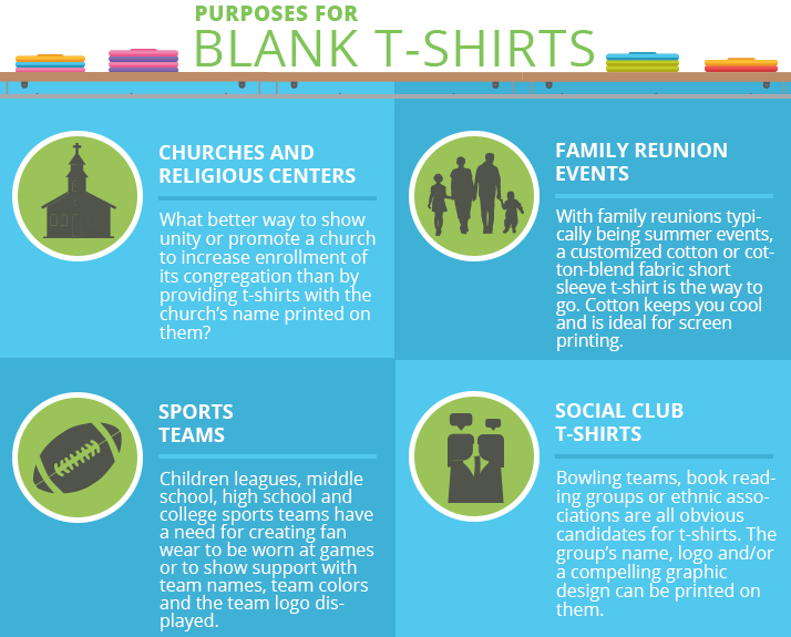 purposes for blank t-shirts infographic