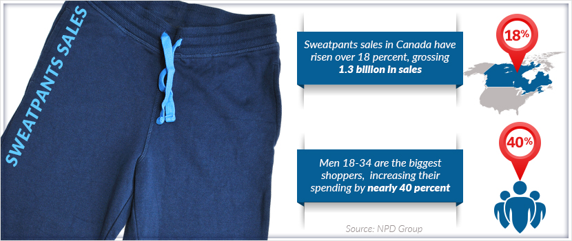 sweatpants sales graphic