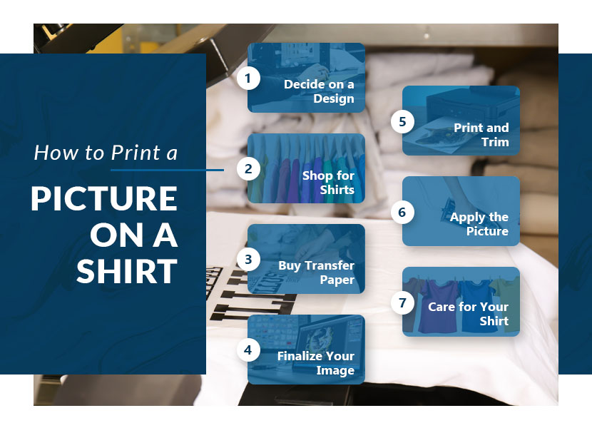 how to print a picture on shirt