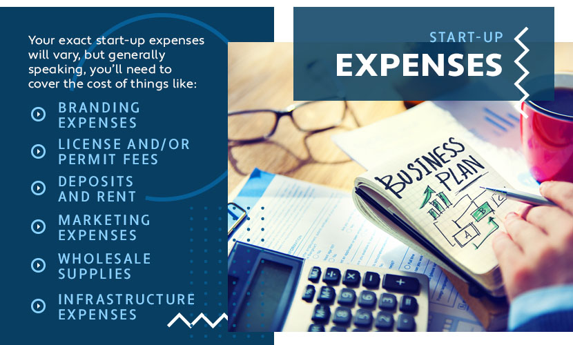 startup expenses graphic