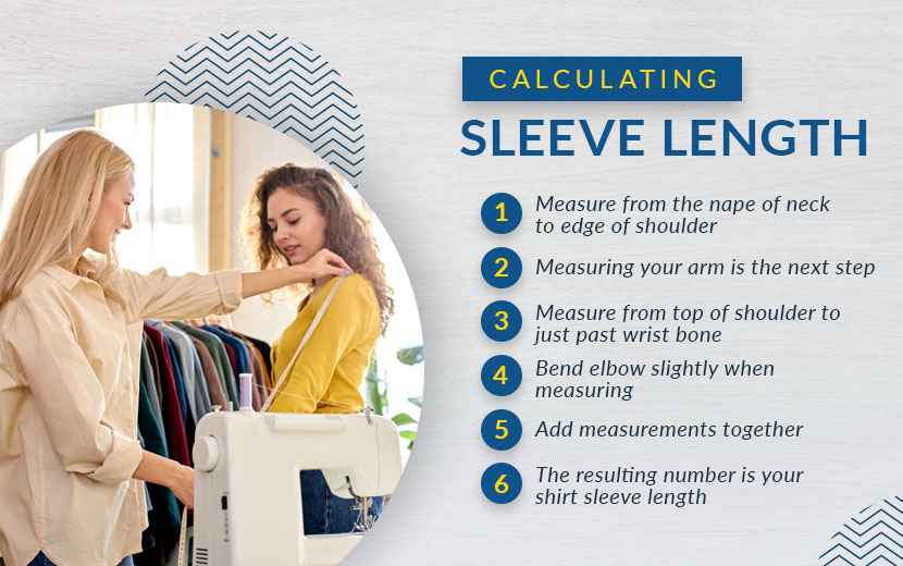 calculating sleeve length