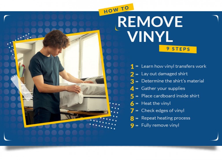 How to Remove Vinyl From Shirts When You’ve Made a Mistake