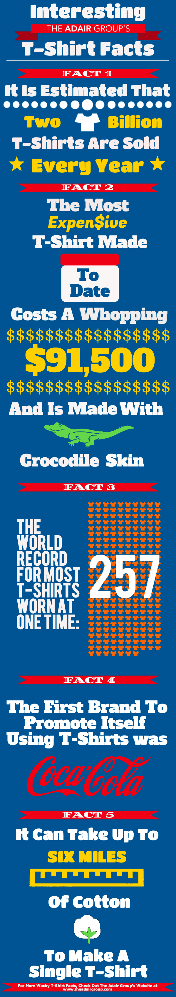 Fun and interesting t-shirt facts from The Adair Group.